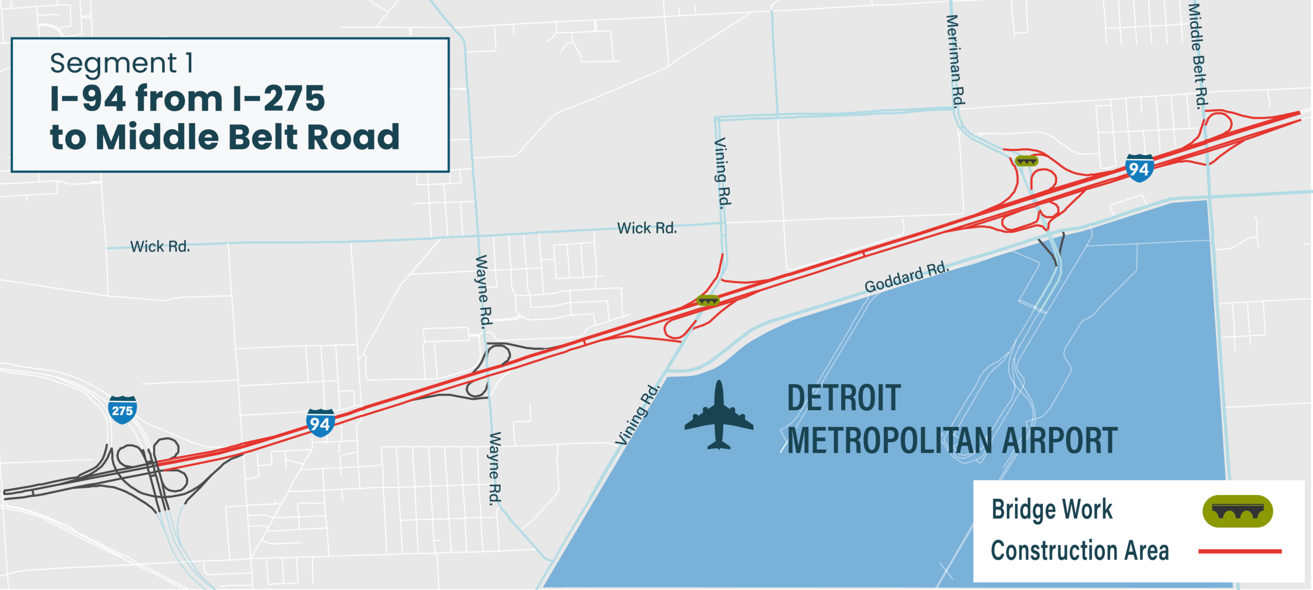 Segment 1 — I-94 from Wayne Road to Middle Belt Road